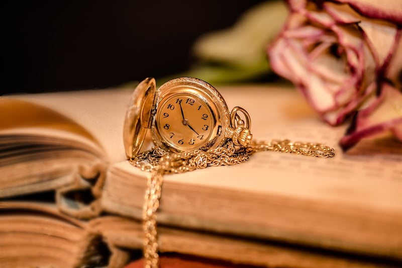 Clock Time Time Indicating Time